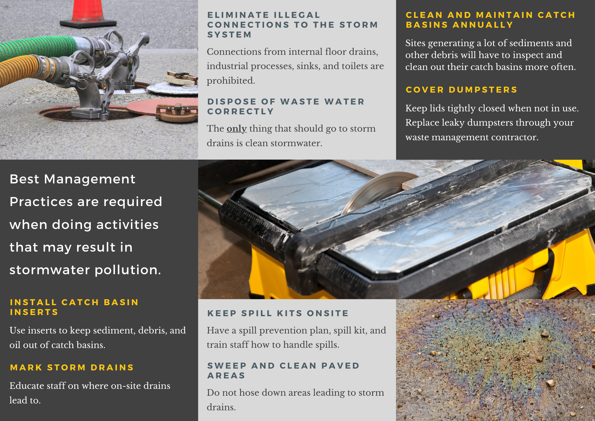 Best Management Practices