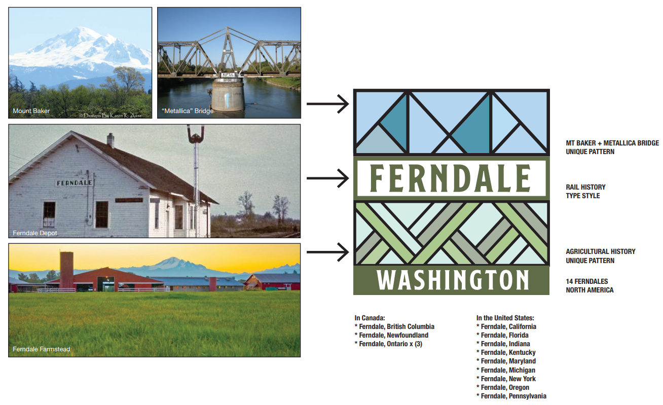 Logo breakdown from MERJE Design 