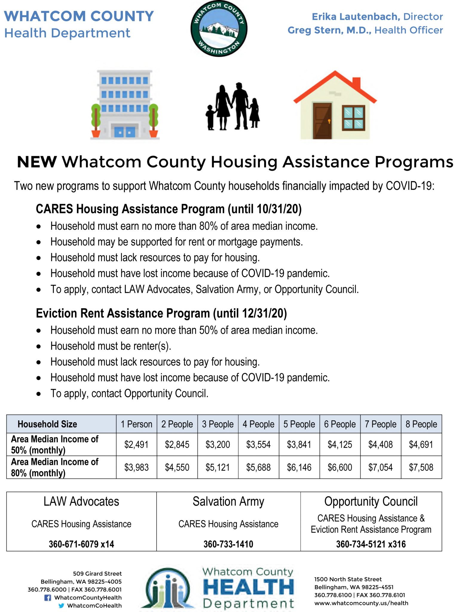 Worried about rent this month? Housing Assistance is available now ...